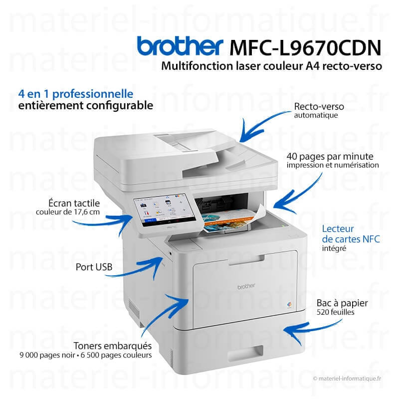 Télécopieur recto verso laser couleur multifonction Brother MFC-L9670CDN